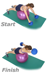 Front Crawl on Sissel Exercise Ball with Sissel Power Weight Ball