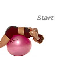 Thumb - Back Extensions on Sissel Exercise Ball