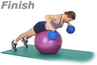 Image 2 - Prone Row on Sissel Exercise Ball with Sissel Power Weight Ball