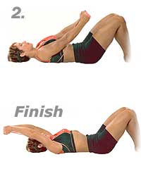 Image 2 - Supine Mobility Flyes with Fitband